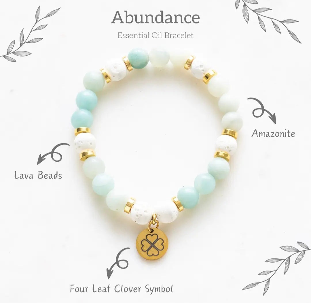 Abundance Amazonite Crystal Essential Oil Bracelet Gift Box