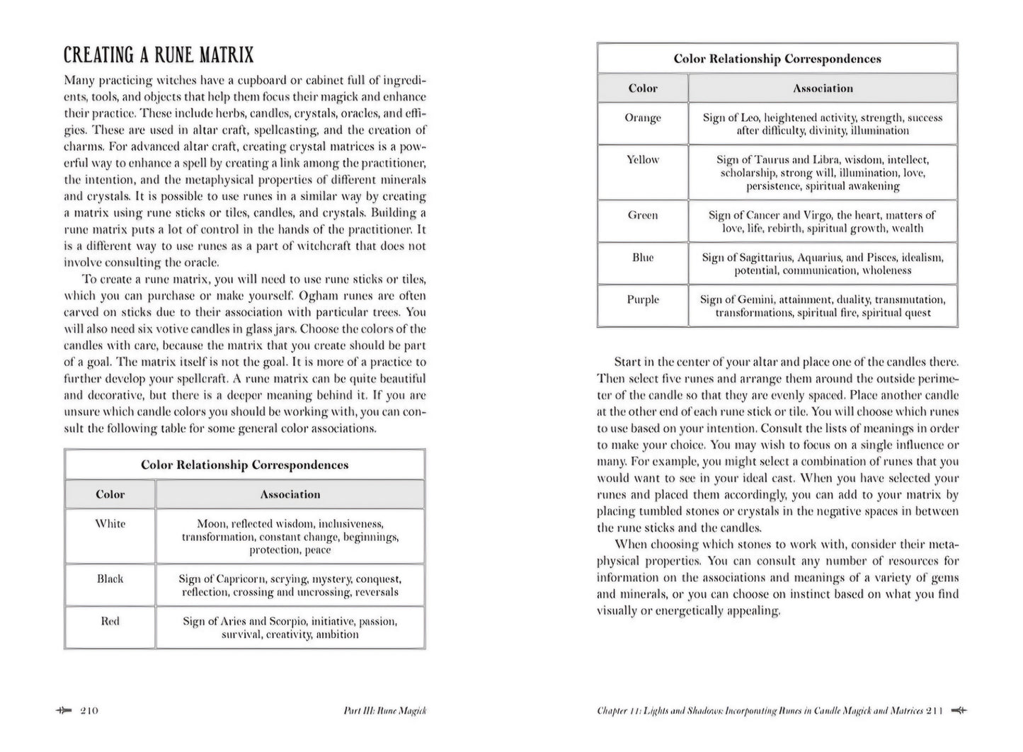 Modern Witchcraft Guide to Runes