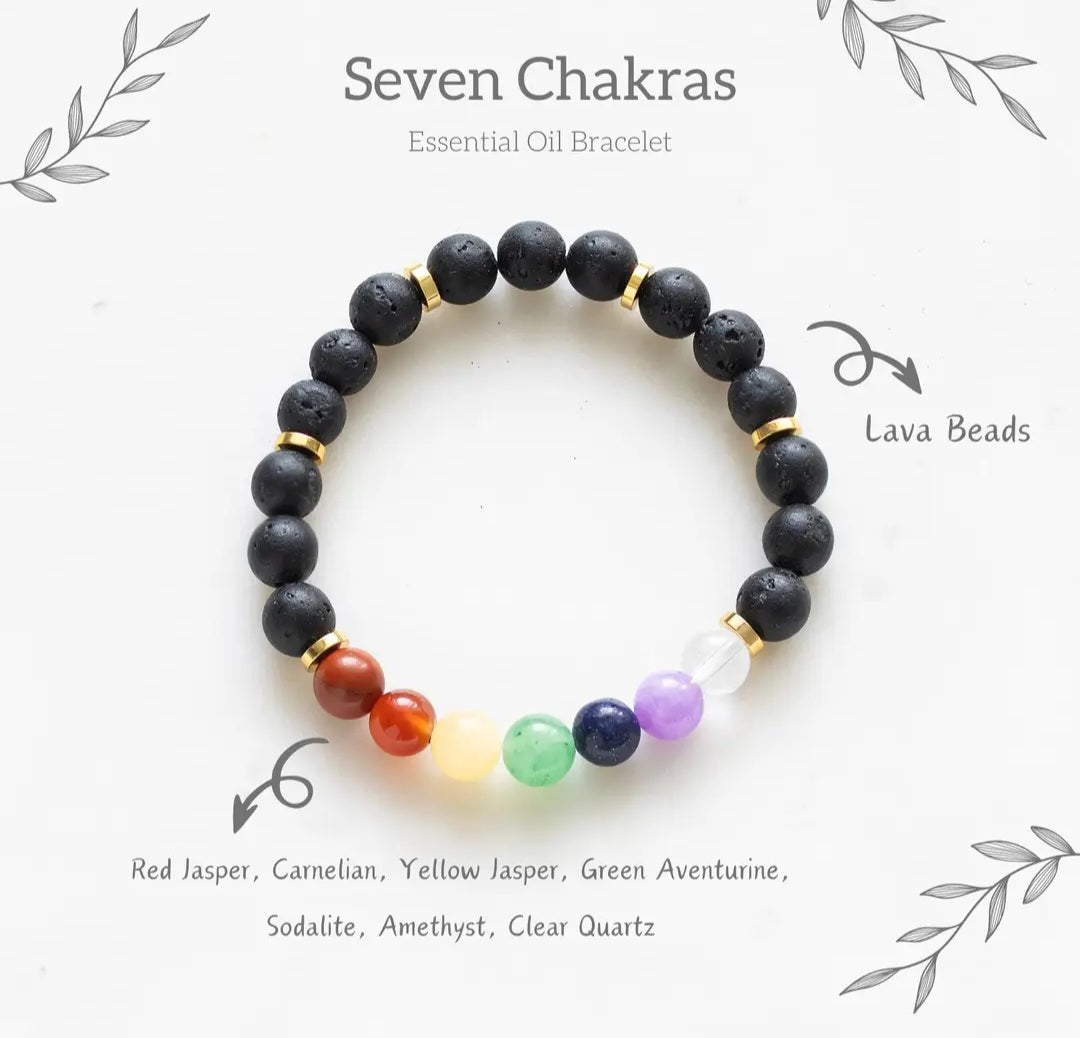 Seven Chakra Mixed Gemstone Essential Oil Bracelet Gift Set